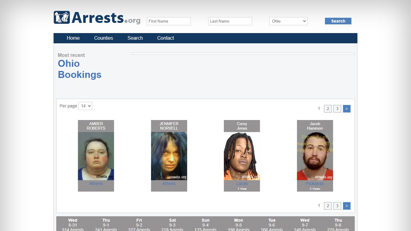 Ohio Arrests and Inmate Search